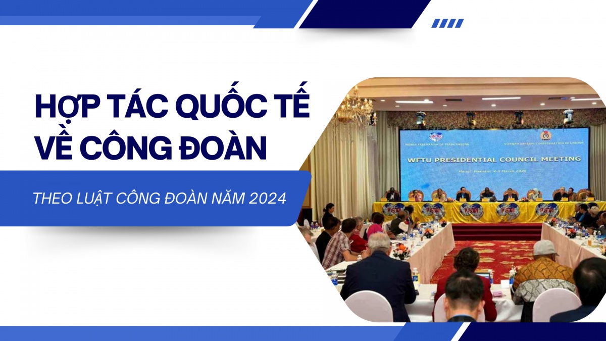 Hợp tác quốc về Công đoàn theo Luật Công đoàn năm 2024